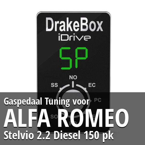 Gaspedaal Tuning Alfa Romeo Stelvio 2.2 Diesel 150 pk