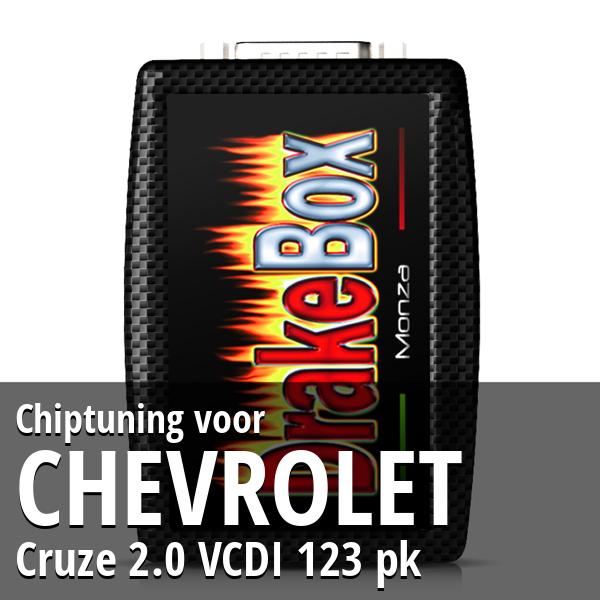 Chiptuning Chevrolet Cruze 2.0 VCDI 123 pk