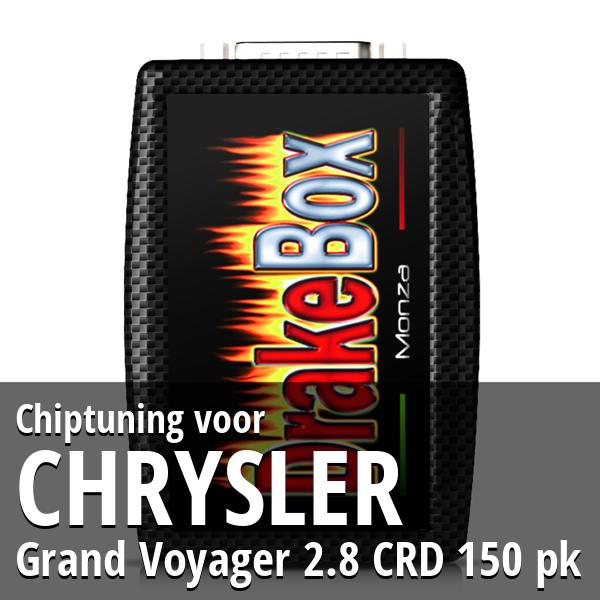 Chiptuning Chrysler Grand Voyager 2.8 CRD 150 pk