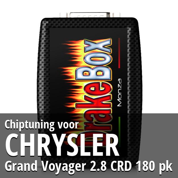 Chiptuning Chrysler Grand Voyager 2.8 CRD 180 pk