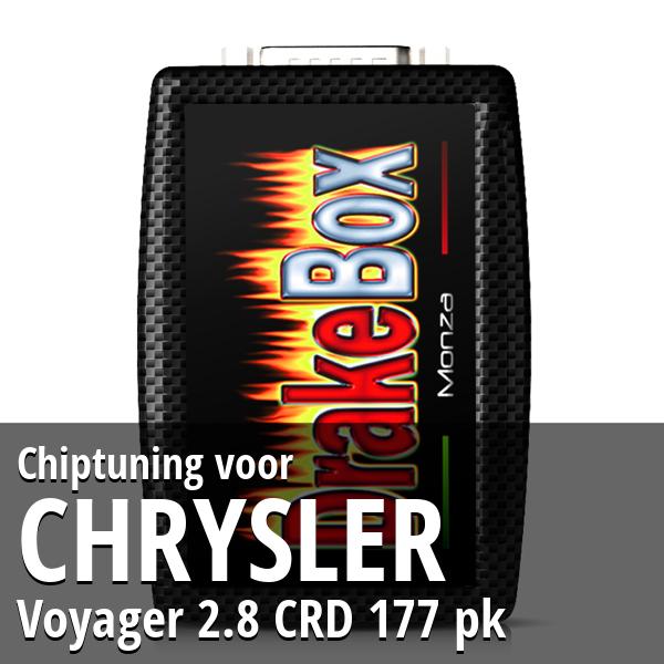 Chiptuning Chrysler Voyager 2.8 CRD 177 pk