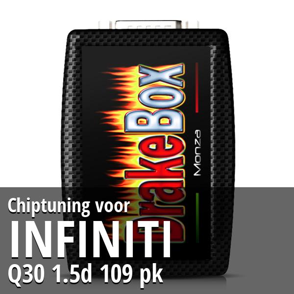 Chiptuning Infiniti Q30 1.5d 109 pk