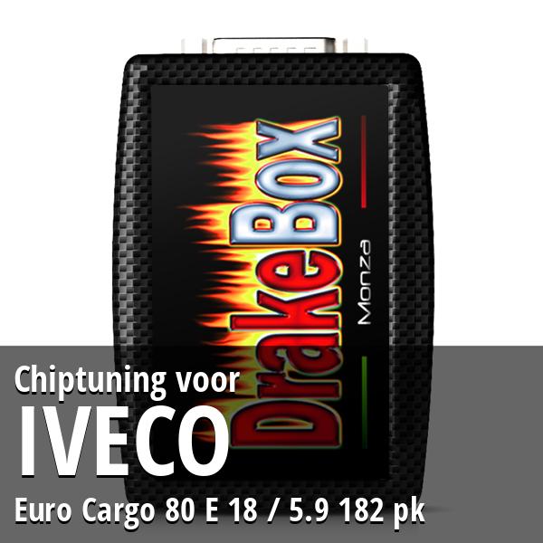 Chiptuning Iveco Euro Cargo 80 E 18 / 5.9 182 pk