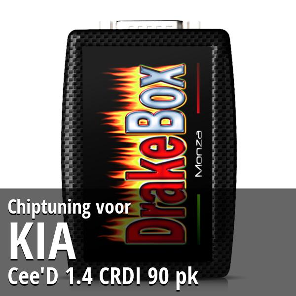Chiptuning Kia Cee'D 1.4 CRDI 90 pk