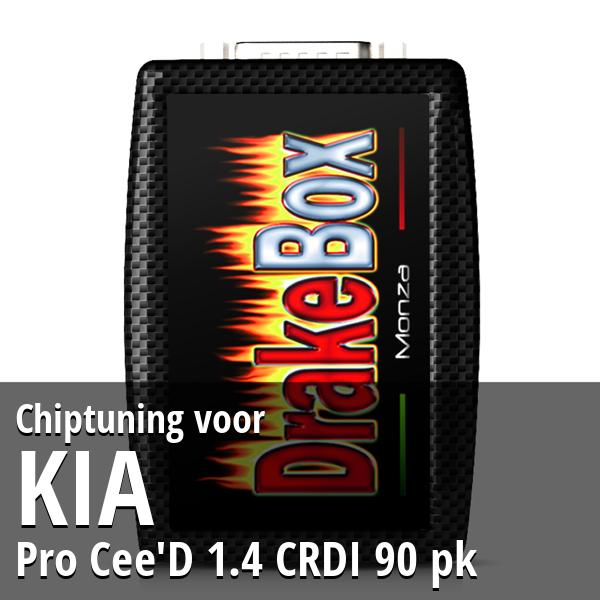 Chiptuning Kia Pro Cee'D 1.4 CRDI 90 pk