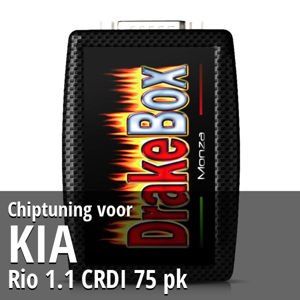 Chiptuning Kia Rio 1.1 CRDI 75 pk