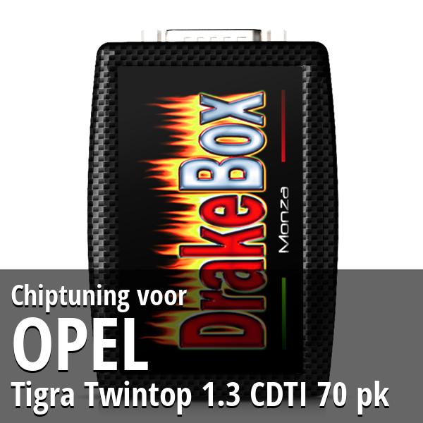 Chiptuning Opel Tigra Twintop 1.3 CDTI 70 pk