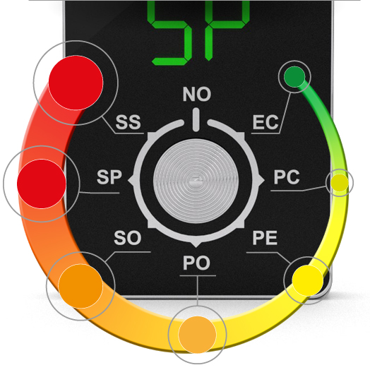 Gaspedaal Tuning Mercedes ML 350 CDI 231 pk